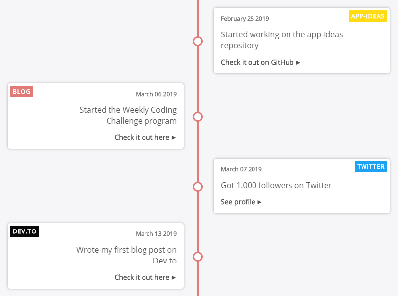 React Timeline